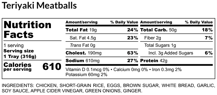 Nutritional Facts - Teriyaki Meatballs 6oz